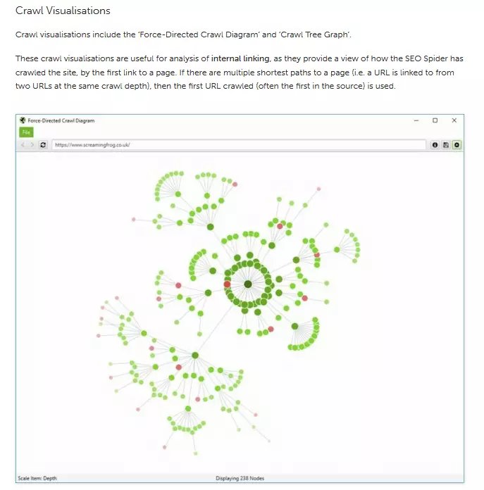 Crawl Visualisation im User Guide von Screaming Frog Bild: Crawl Visualisation im User Guide von Screaming Frog